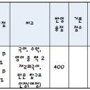 이화피플 이미지