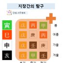 사주명리학(기초반) 이미지