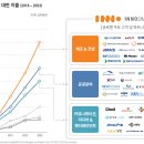 이노커뮤니케이션 이미지