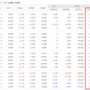 오션브리지 이미지