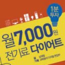 (주)한국하우톤 이미지