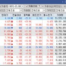 티엘비앤 이미지