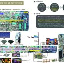 청수약국사거리_동 이미지