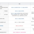 덕성여자대학교 상담·산업대학원 이미지