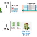 사)전북지체장애인협회 전주시지회 약도 이미지