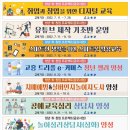 스마트한 유튜브 크리에이터 이미지