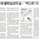대신시장 이미지