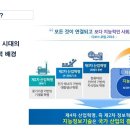 아주대학교 다산학부대학 남궁은 이미지