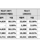 봄테크놀로지
