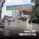 창인리 257-1 도로변 | [시공후기] 아파트 분양 홍보 게릴라 현수막 설치 시공 완료!