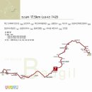 풍호(하시3리) 이미지