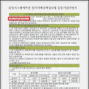 베스트원시스템에어컨