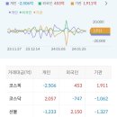 (주)엠케이엔텍 네이버블로그