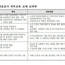 S0211 이미지
