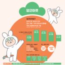 당근중고전자마켓