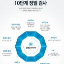한마음안과 의원 이미지