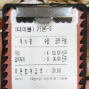 못난이식당 해운대점 이미지