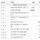 연일테크주 이미지