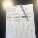 나만의 시그니처 향수 만들기A 이미지