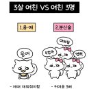 세븐일레븐 고양원당점 | 2월 근황 - 2