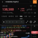 토탈 태양광발전소 이미지