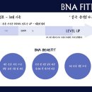 비엔에이 이미지