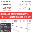 동아에스티 이미지