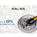 비즈니스코리아 이미지