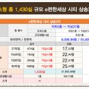 e편한세상시티 삼송1차 이미지
