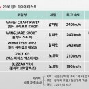 테스트 이미지