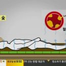 신비로숯침대 이미지