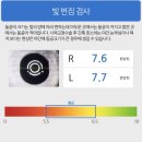 밝은성모안과의원 이미지