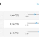 순일기업 이미지