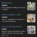 프렌치 스타일 유러피안 꽃다발 | 대전 둔산동 꽃집 오월애 플라워 가족에게 남친 소개 준비 성공적 꽃다발 후기