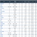 천보금속