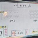 로미하우스 | [제주 카페] 로미 뮤직 하우스