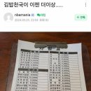 김밥천국 - 15863 | 김밥천국