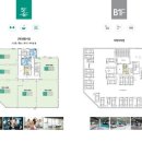 삼봉약국