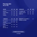 세븐일레븐 동탄반도점 | [화성/동탄 피부샵] 피부 타입별 맞춤관리 전문 '하랑스킨' 솔직후기