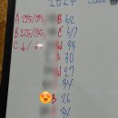 저스트비크로스핏