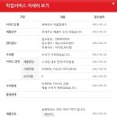 캔돌이 이미지