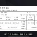 한국도미노피자(주) 이미지