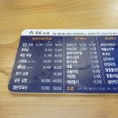 궁돈보쌈 이미지