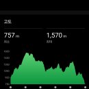 도래기재 이미지