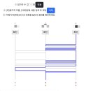 조원뽑기방 네이버블로그