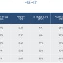 매직썬팅 이미지