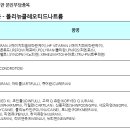 비엠아이(BMI)주 이미지