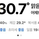고망고 홍대입구역점 이미지