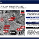 다인무역