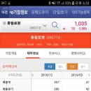 지글로벌
